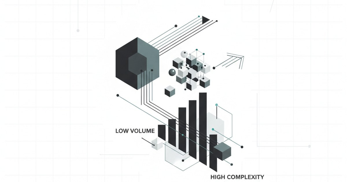 Editorial illustration for: **Why Procurement Systems Must Handle Low Volume High Complexity Spend**
