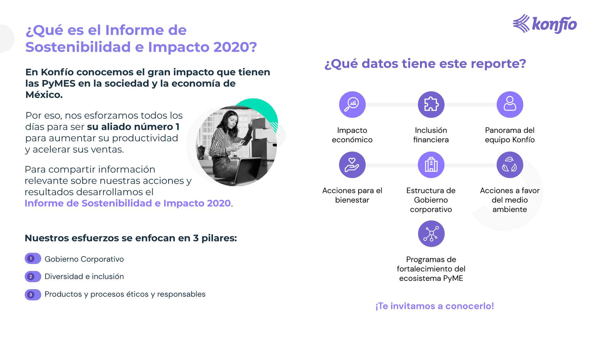 Konfío impacto y sustentabilidad