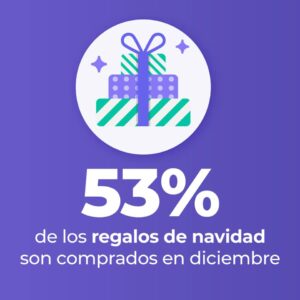 Cómo incrementar las ventas en los últimos meses el año