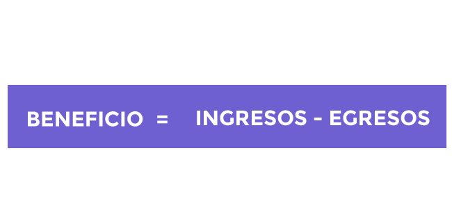 Rentabilidad del beneficio
