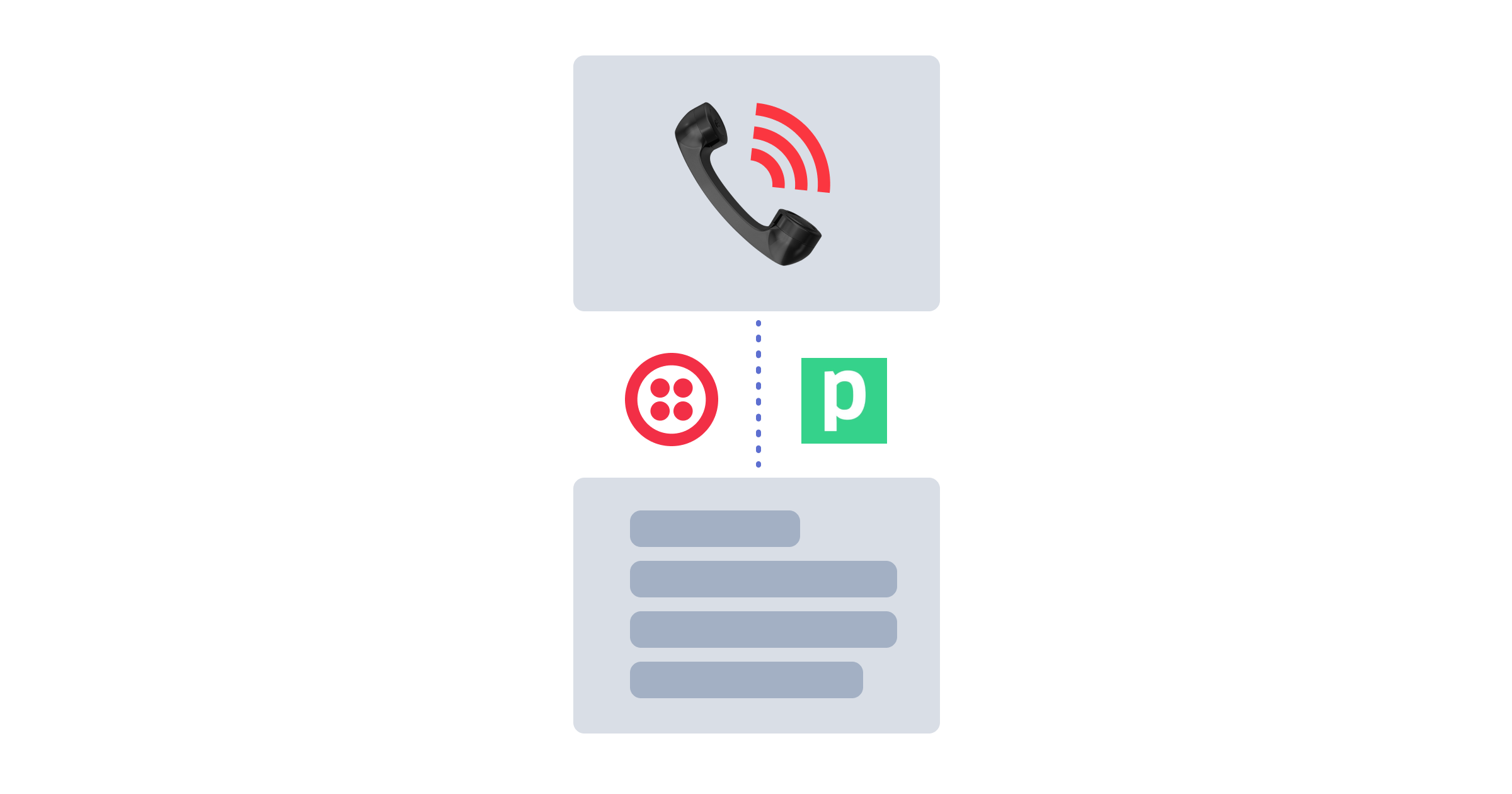 Blog title image for the blog post: How to Email Phone Call Transcripts with Twilio Studio and Pipedream