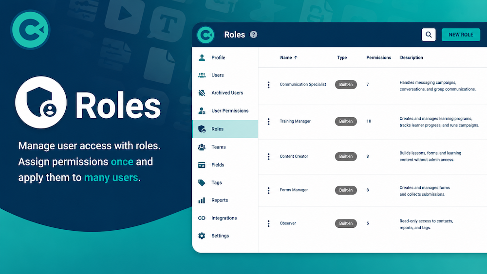 Applications For Roles What are Roles?