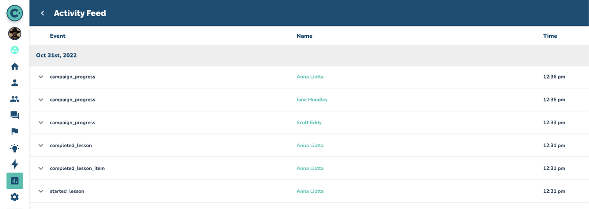 The Activity Feed