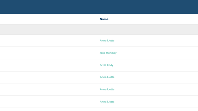 The Activity Feed