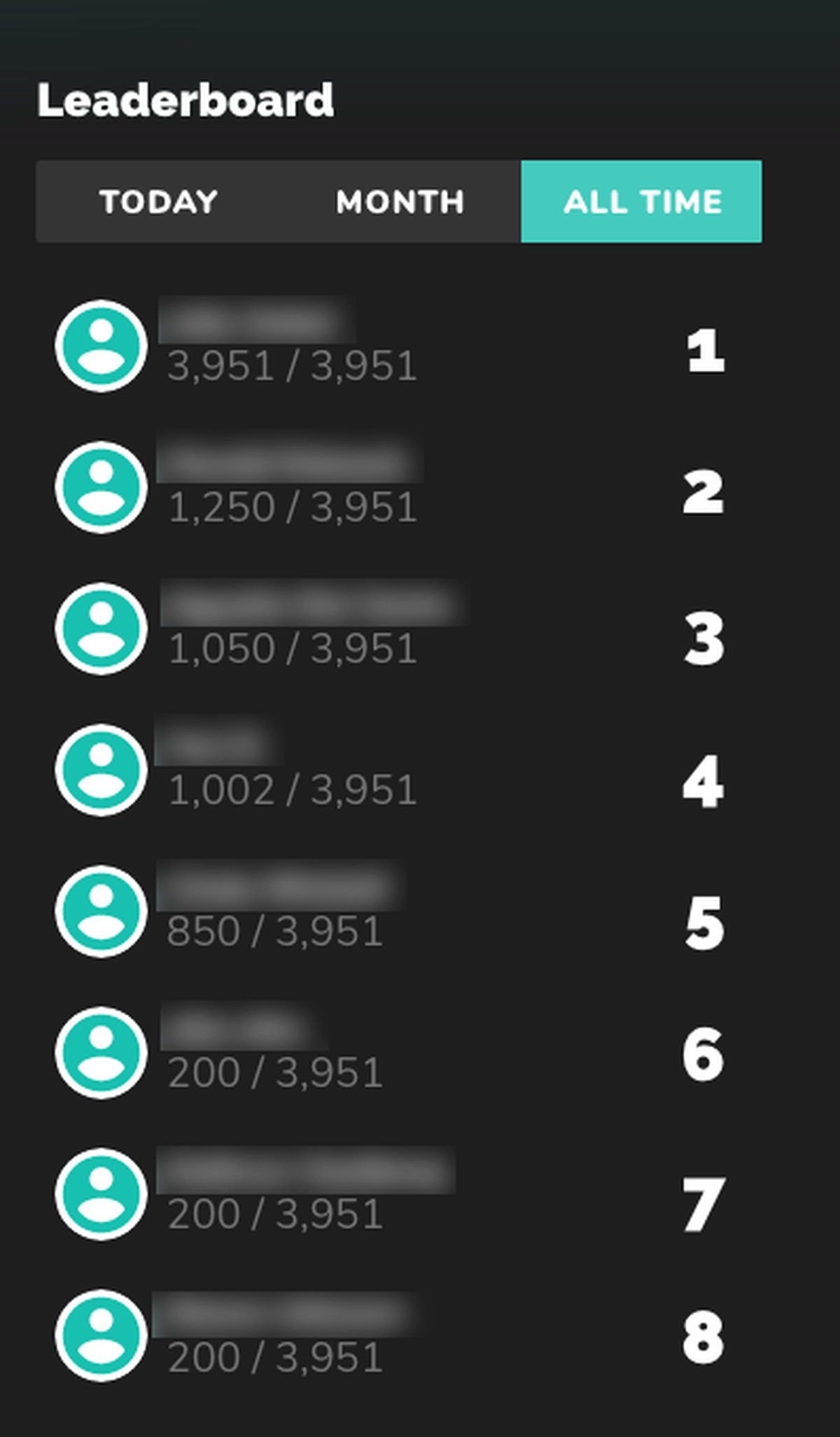 Based on Score in Course/Campaign