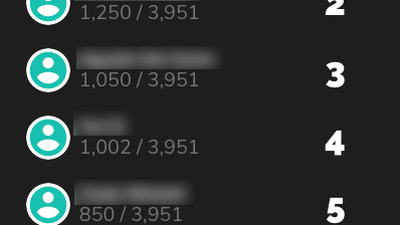 Based on Score in Course/Campaign