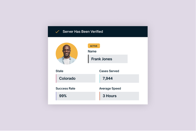 Process Server characteristics