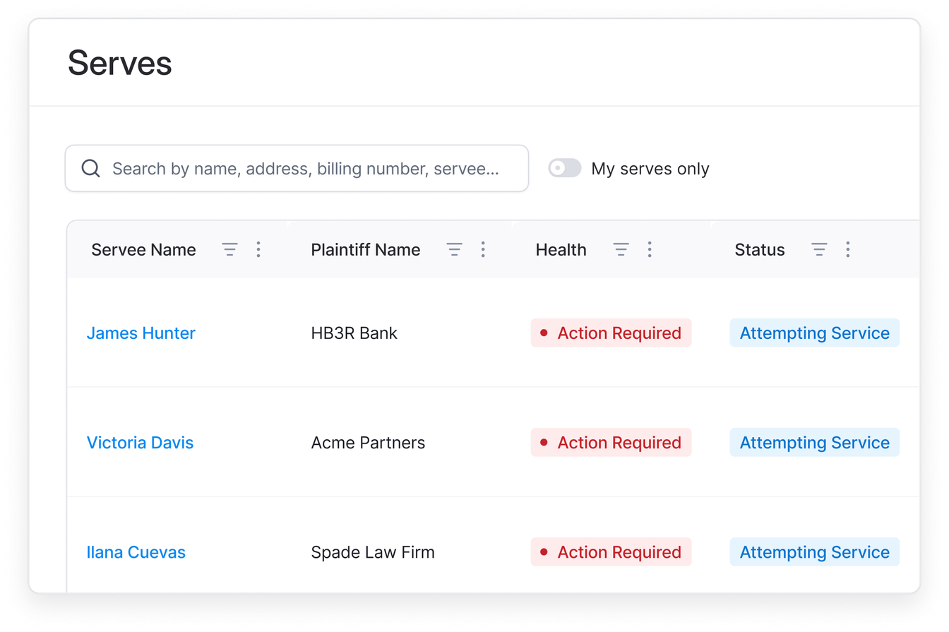 Proof Serve Dashboard screenshot