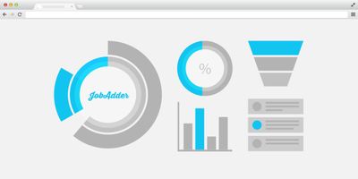 Case Study: SMS for Recruitment with JobAdder