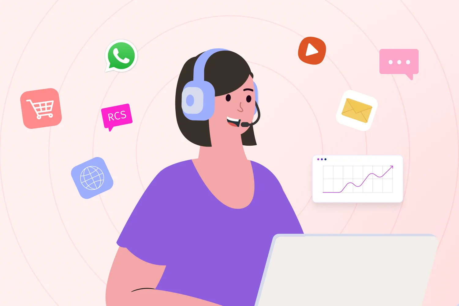 Article Image Omnichannel Ecommerce: What it is and key benefits