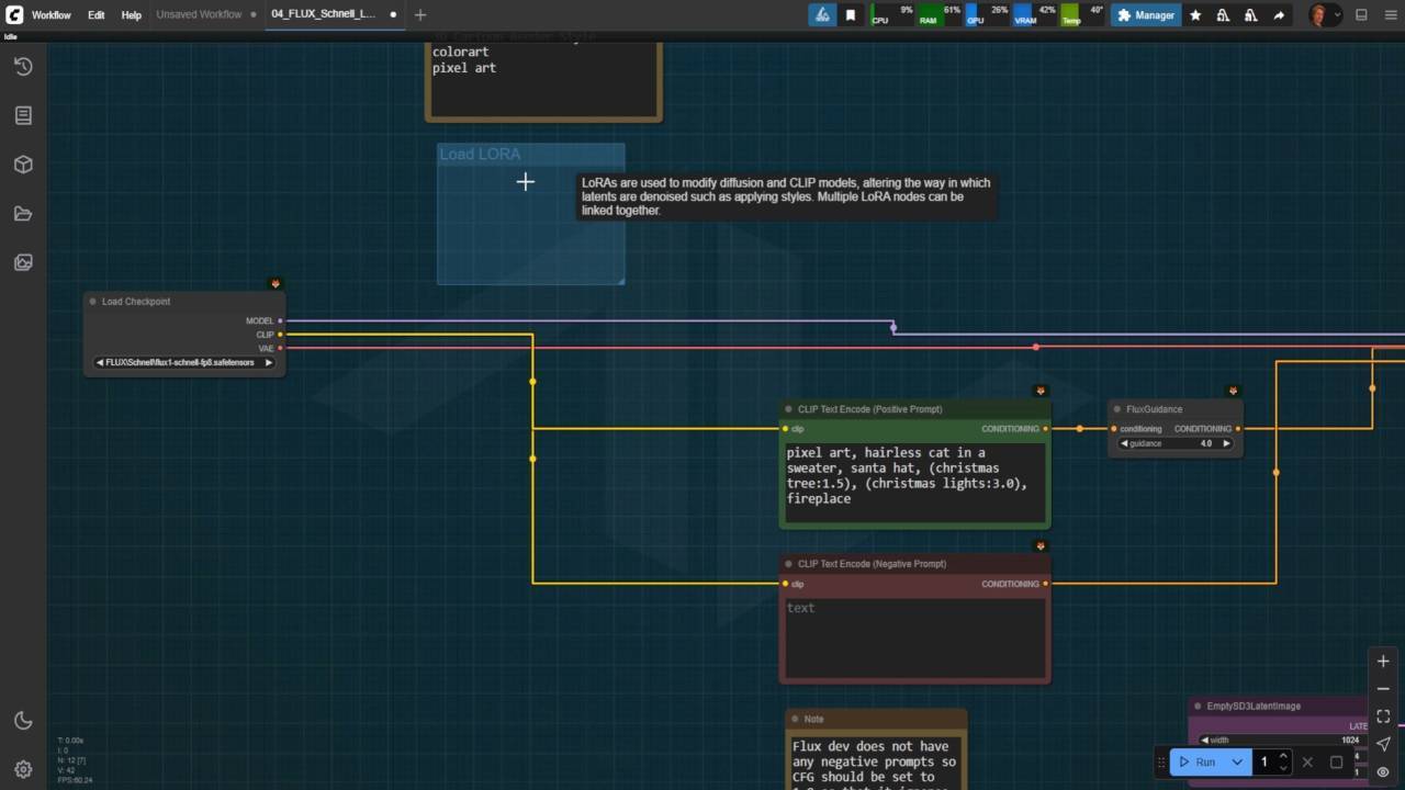 LoRAs and IPAdapters
