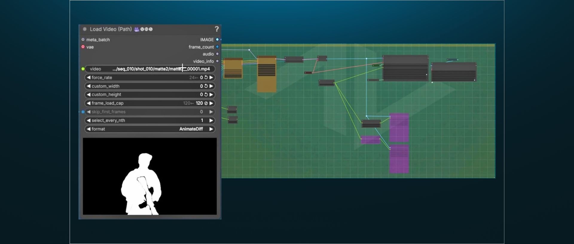 Advanced AI Workflows For VFX Artists | ActionVFX