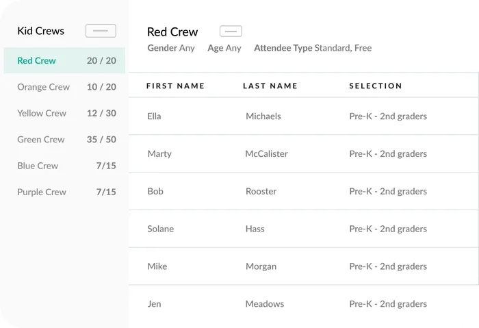 A screen showing different kids who have signed up for an event organized into groups.