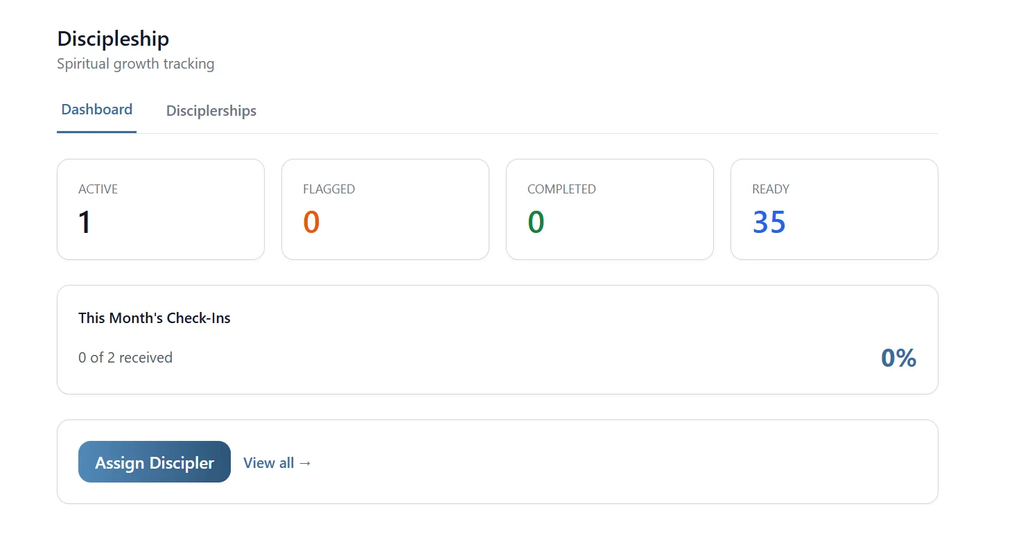Attuned integration screenshot 5
