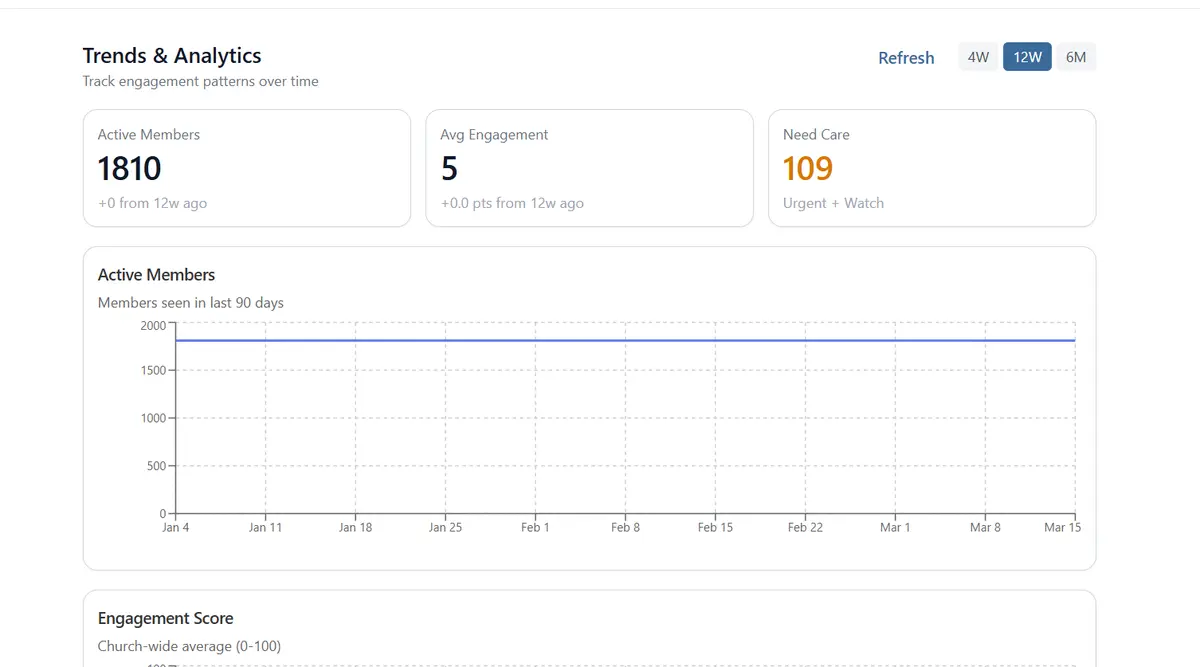 Attuned integration screenshot 2