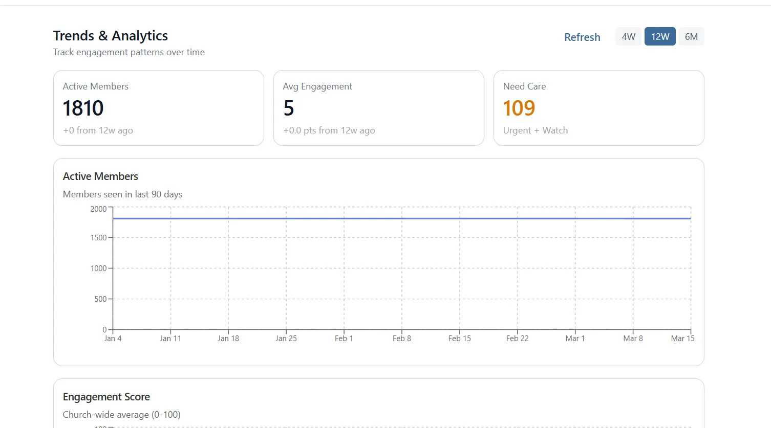 Attuned integration screenshot 2