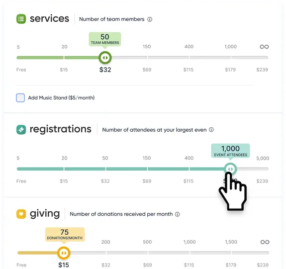 Pricing chart showing services, registrations, and giving sliders. Selected: 50 team members, 1,000 event attendees, 75 donations/month. Total is $32.