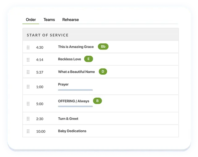 Add service items