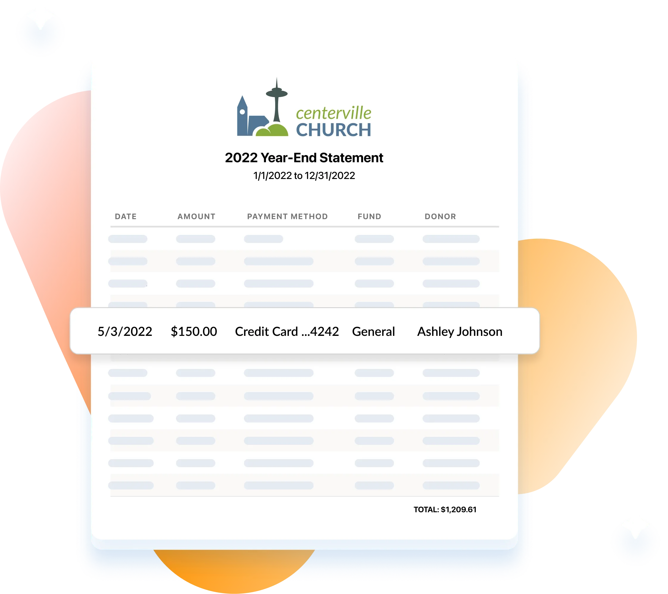 An example of a year-end giving statement for the full year of 2022 listing all credit card donations for a donor.