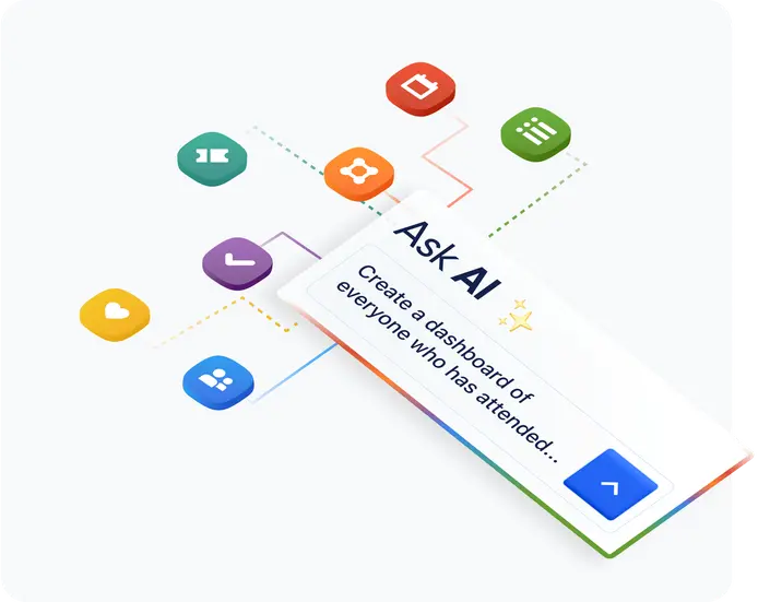 A visual featuring colorful icons linked to a dashboard request, "Ask AI: Create a dashboard of everyone who has attended."