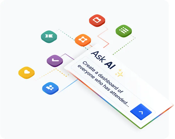A visual featuring colorful icons linked to a dashboard request, "Ask AI: Create a dashboard of everyone who has attended."