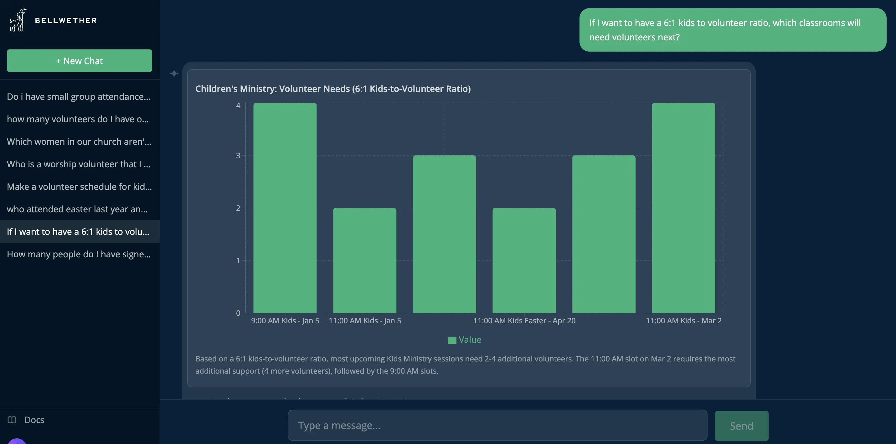 Bellwether integration screenshot 3