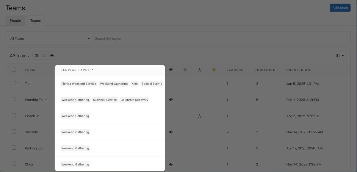 Popup menu titled "Service Types" showing various options like "Weekend Gathering" and "Midweek Service" over a team management interface.