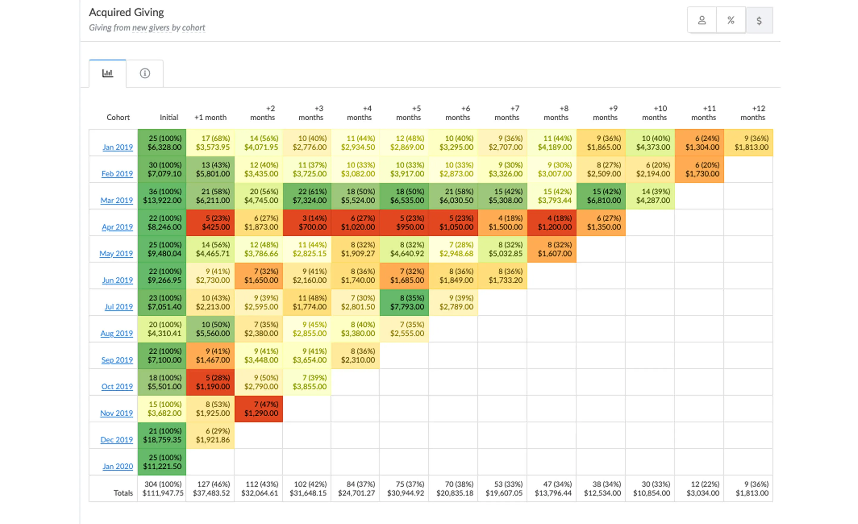 Mortar Stone integration screenshot 1
