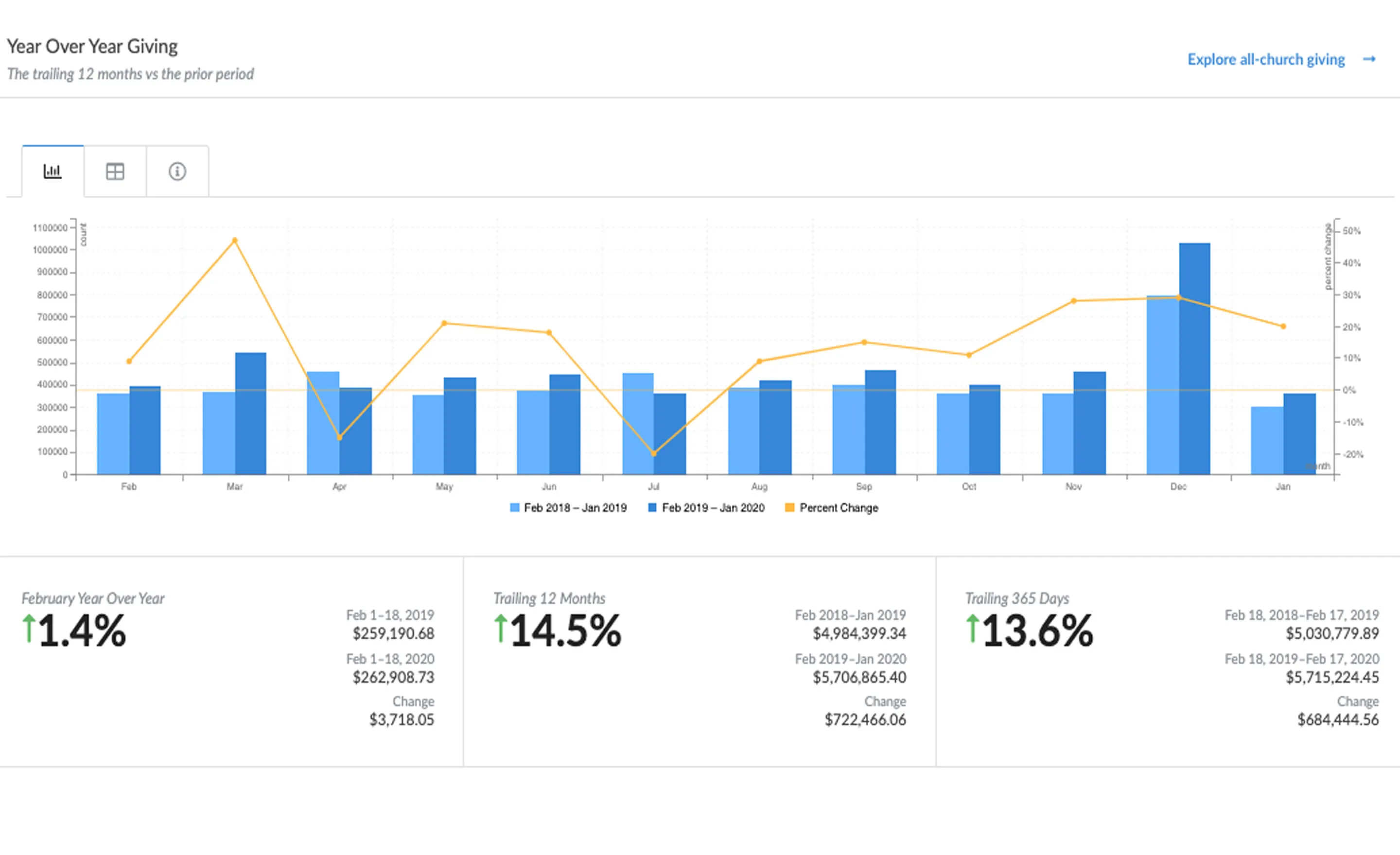 Mortar Stone integration screenshot 3