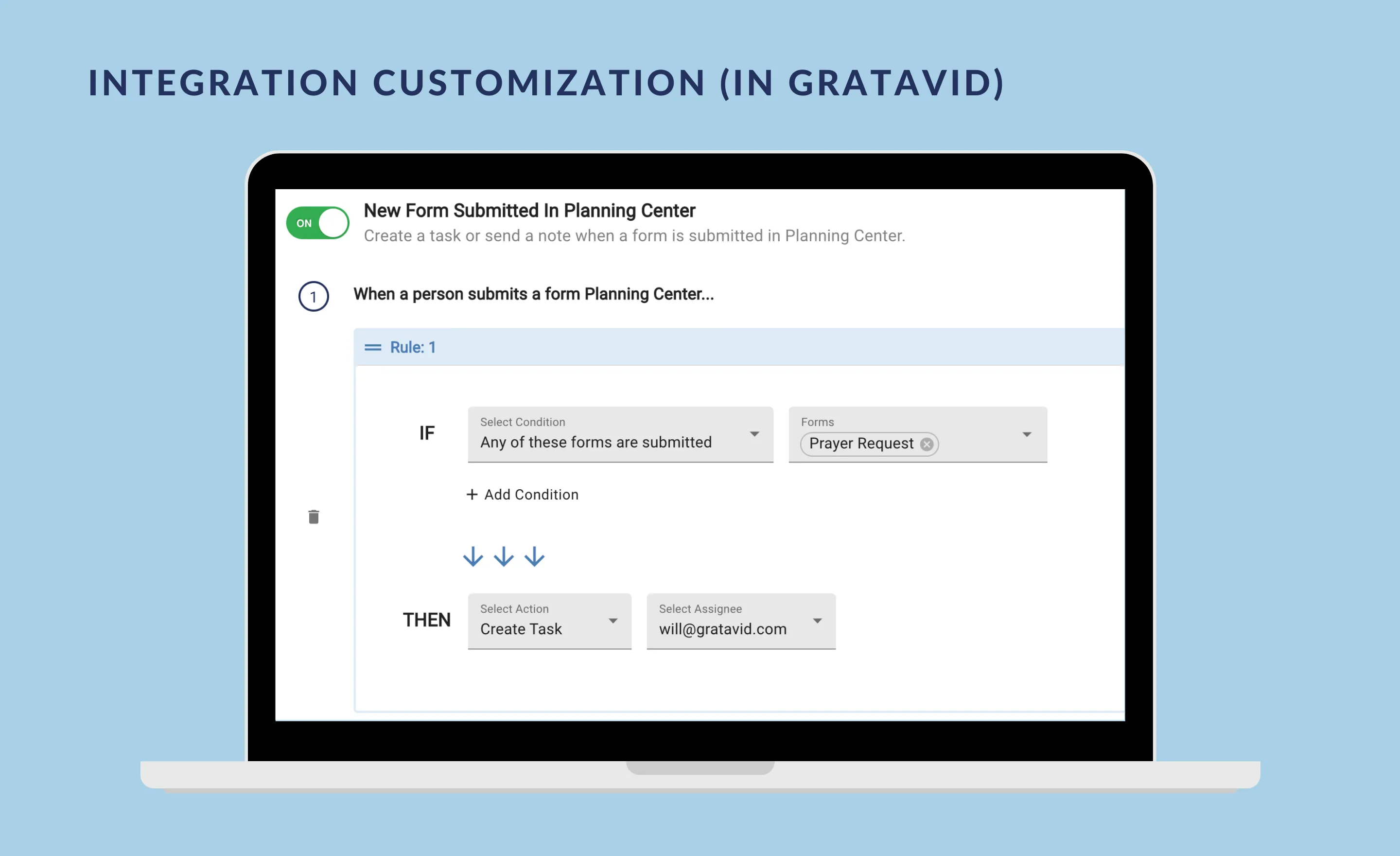 Gratavid integration screenshot 1