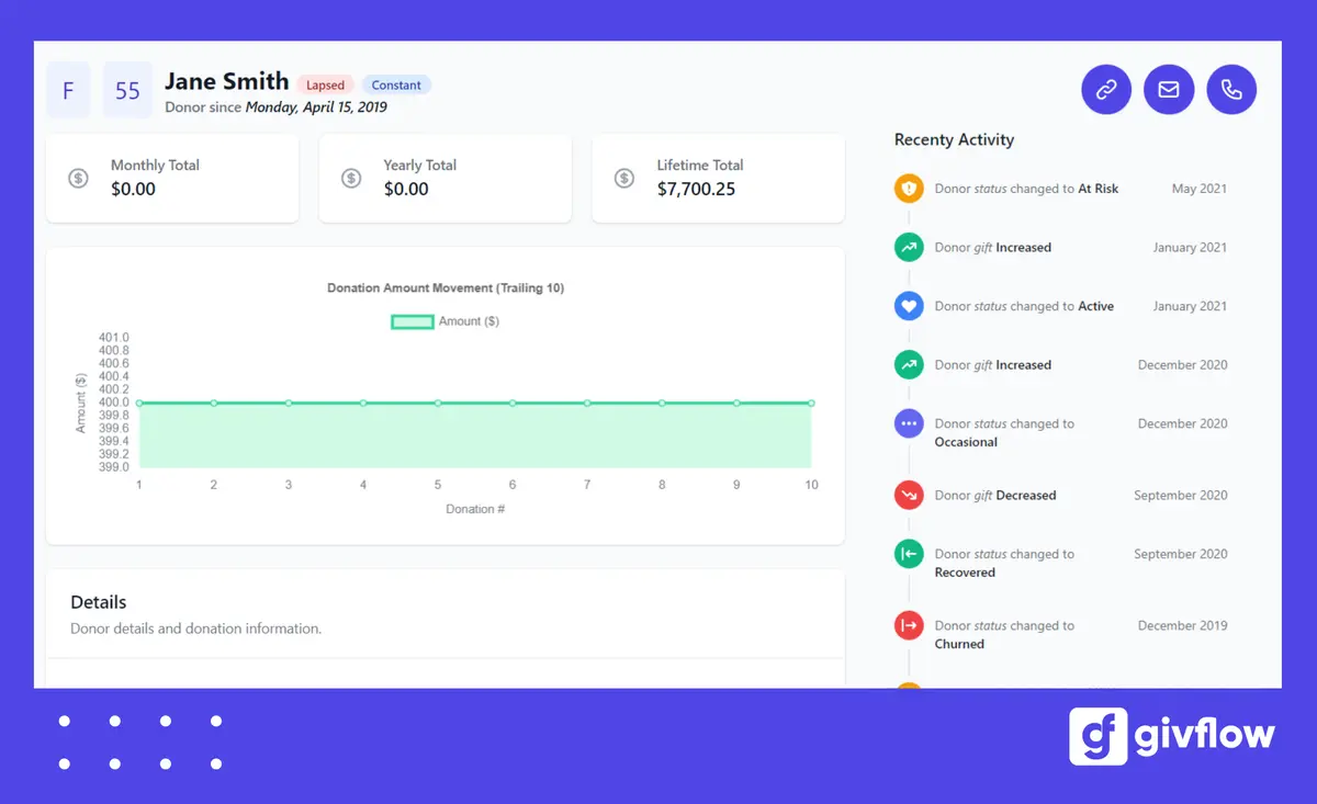 GivFlow integration screenshot 2
