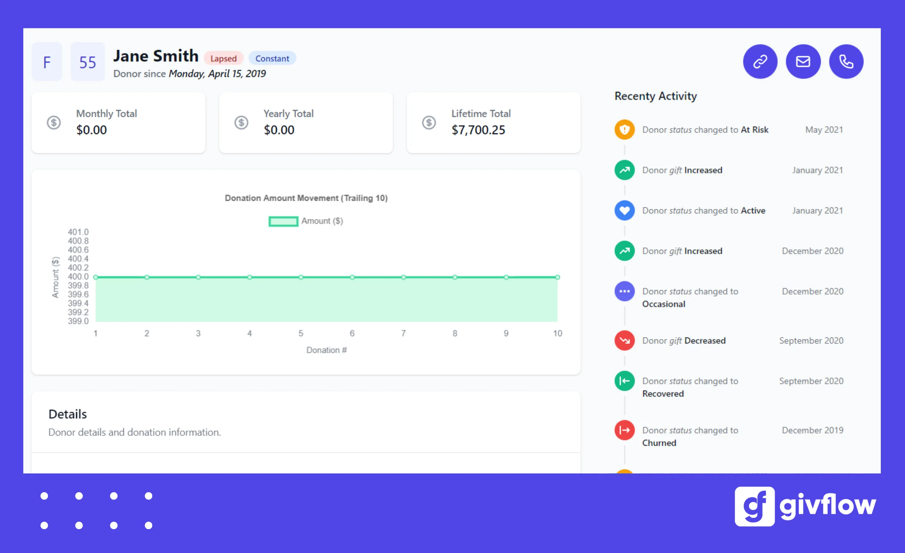 GivFlow integration screenshot 2