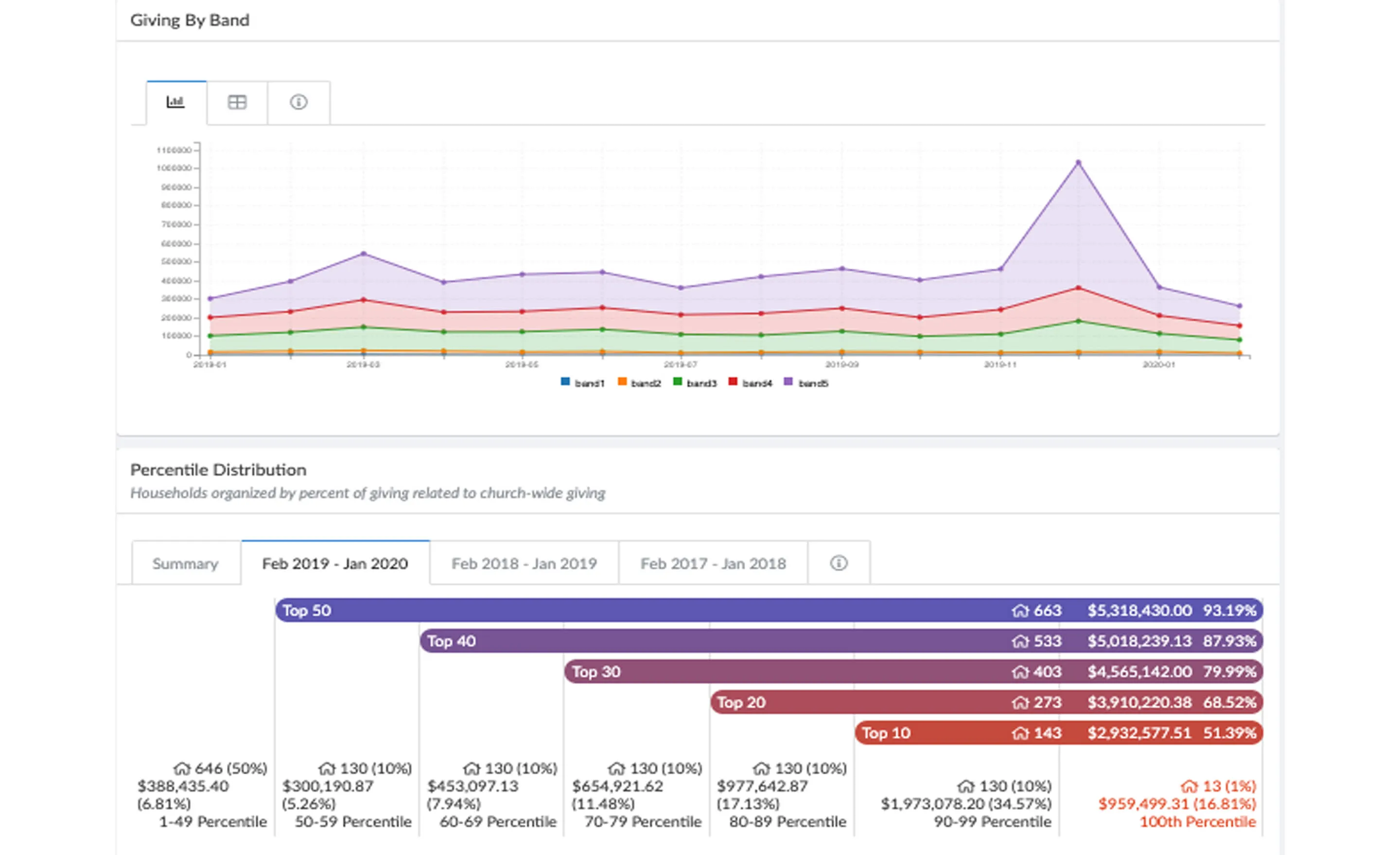Mortar Stone integration screenshot 2