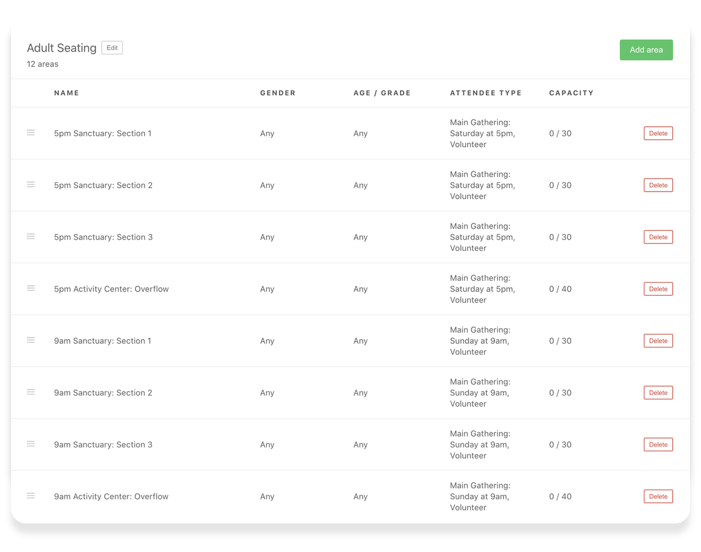 null  A grid list of different services and the attendance capacity limit for each.
