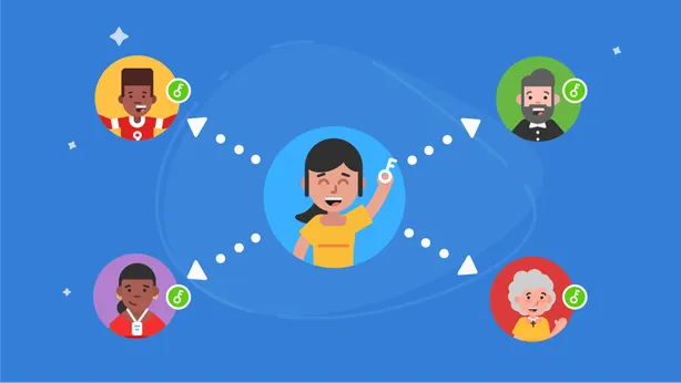 New Admin Permissions in Forms