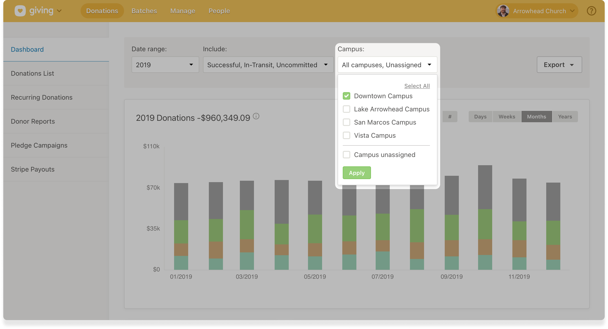 A donations dashboard in Giving displaying a bar graph of monthly donations.