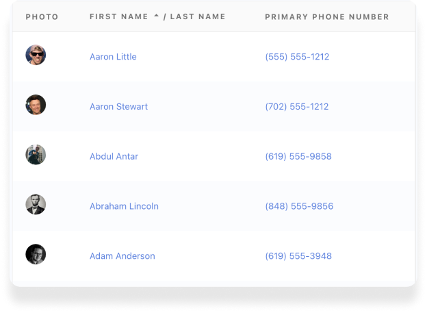 A list of church members sorted by picture, name and phone number.