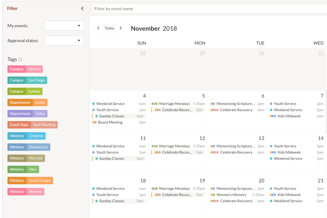 null Flexible Filtering Options