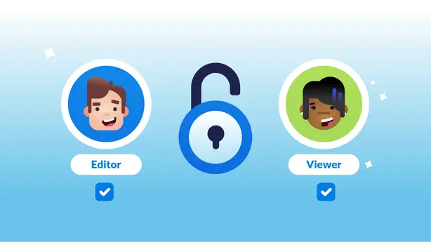 Expanded Permissions for Workflows