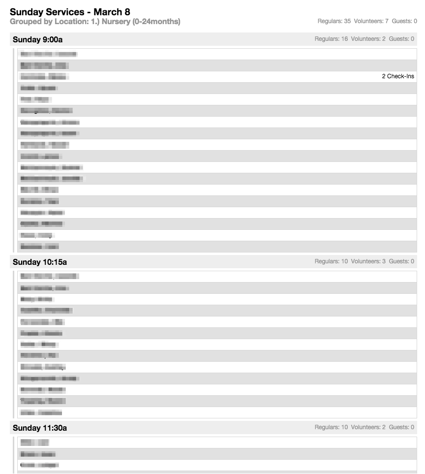 reports after update