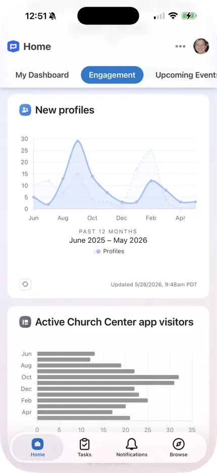 New chart visuals in the Planning Center mobile app