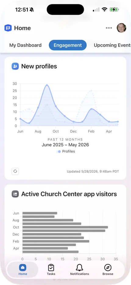 New chart visuals in the Planning Center mobile app