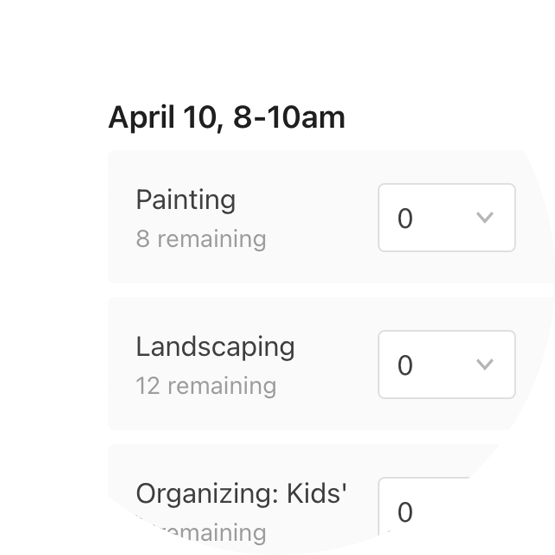 null Permission levels for giving