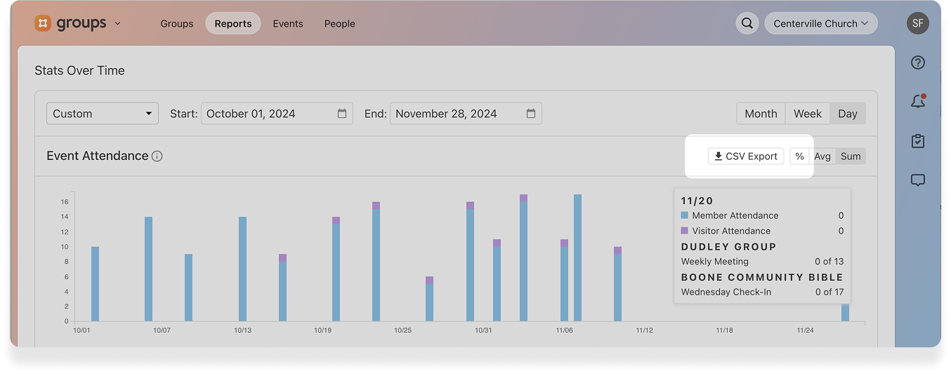 An image highlighting the CSV export button for exporting multiple groups attendance at one time.