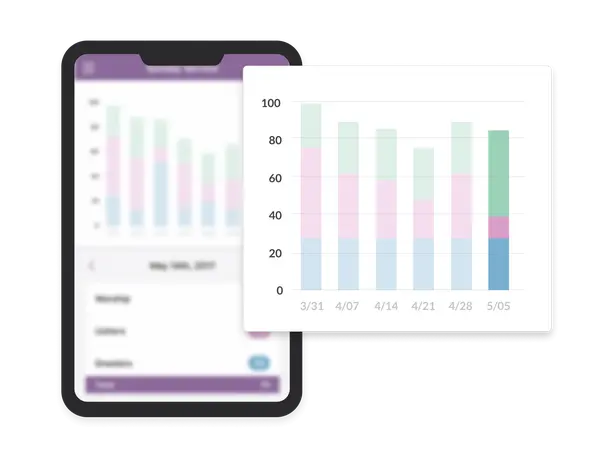 in app graphs