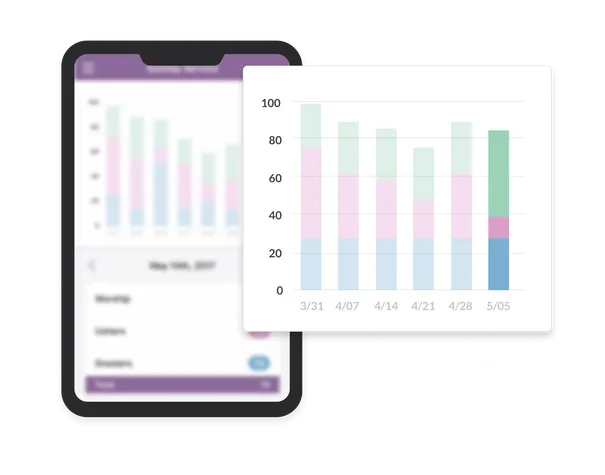 in app graphs