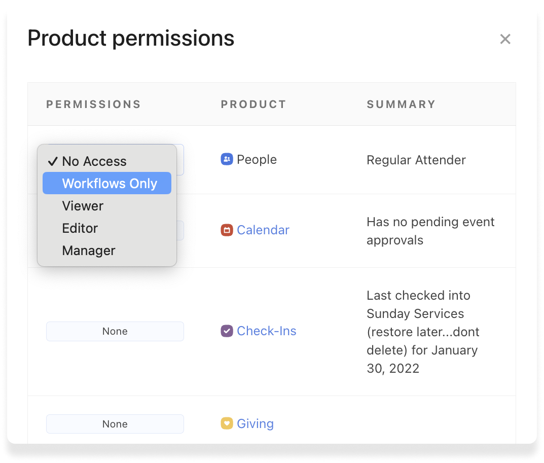 The product permission modal in Planning Center People with a drop-down to select 
