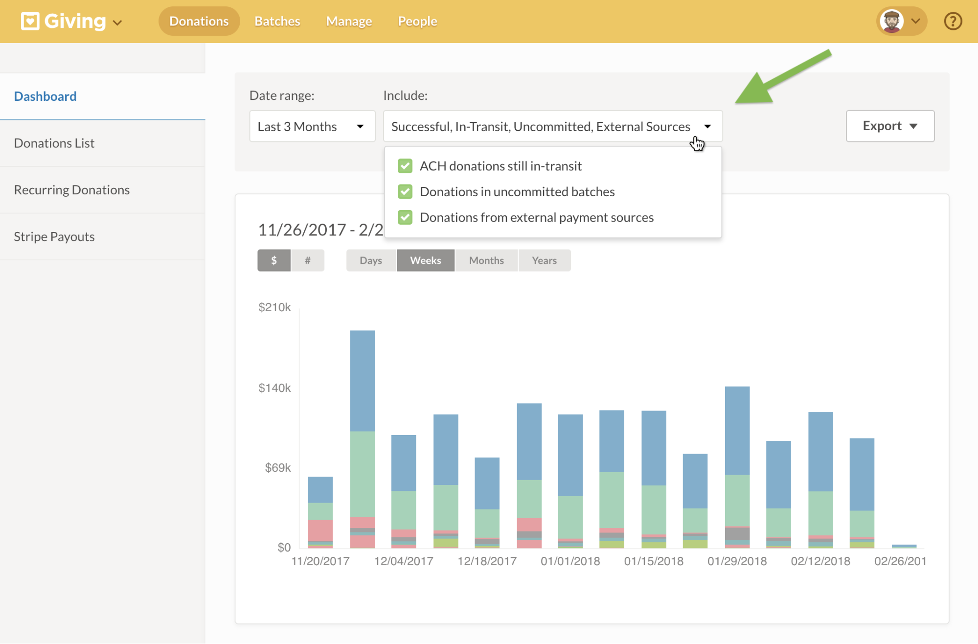null Giving Dashboard