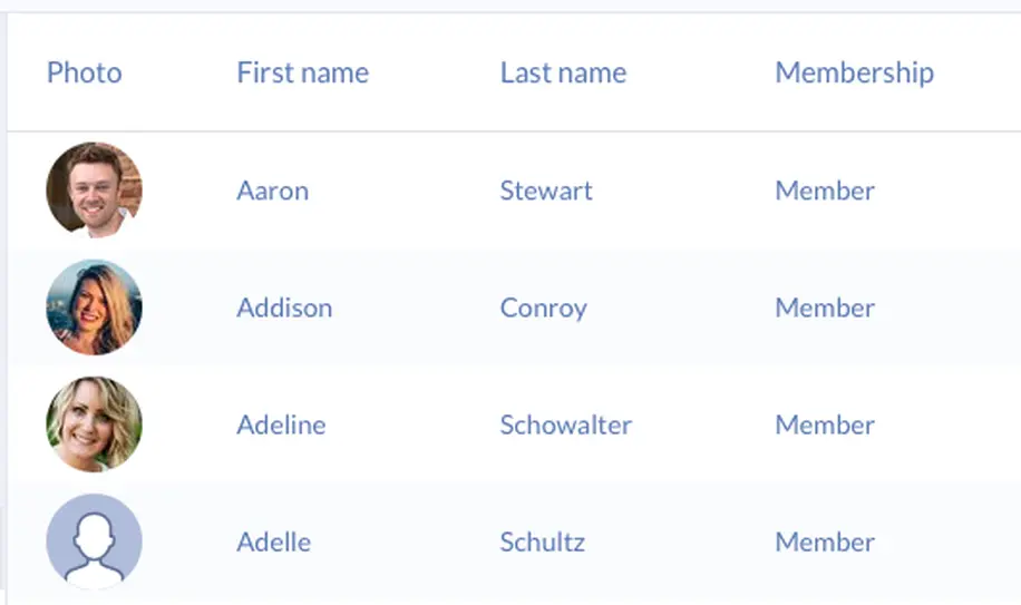 A directory of people divided by profile picture, first and last name, and membership status.
