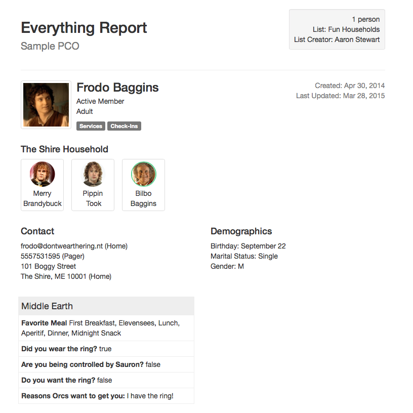 Everything Report